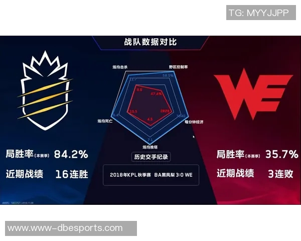 王者荣耀WE战队比赛经验变革引发热议如何提升团队协作与战术创新