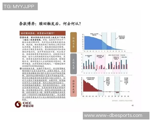 重磅专题探讨LNG包夹革新对能源市场的深远影响与未来发展趋势